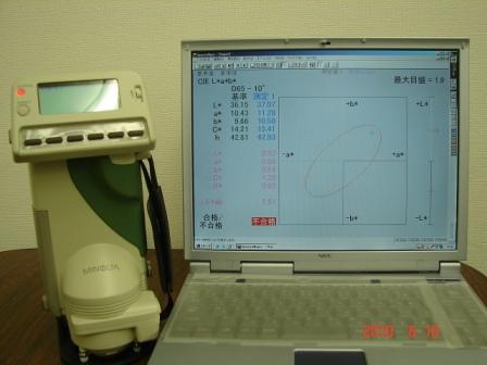 カラーメーター