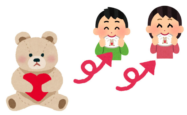 イラストのお菓子を食べる