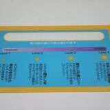 UVチェッカー(紫外線チェックシート)